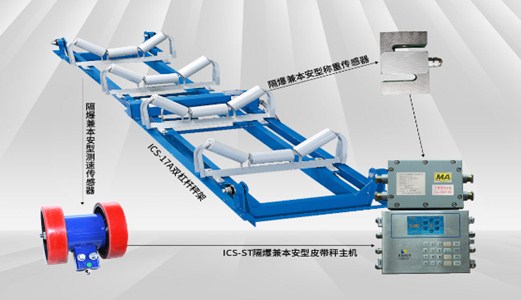 品質(zhì)先行，圣能<a href='http://www.m1301.cn' target='_blank'><u>電子皮帶秤</u></a>“質(zhì)”敬315