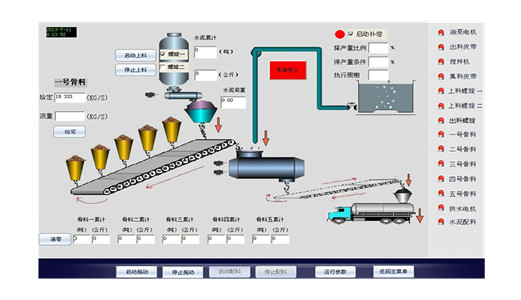 智能配料控制系統(tǒng)哪家好？自動化配料系統(tǒng)的特色實用功能對比