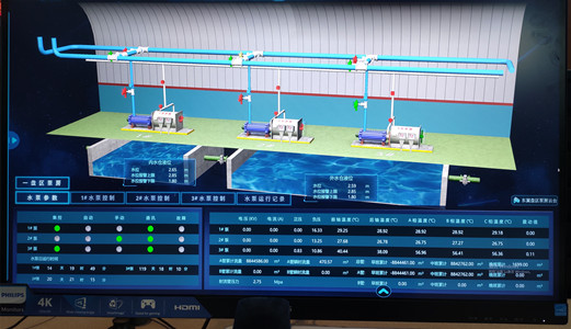 推進(jìn)煤礦智能化建設(shè)，實(shí)現(xiàn)井下排水無人值守自動(dòng)化