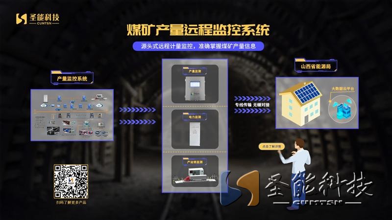 防爆<a href='http://www.m1301.cn/' target='_blank'><u>皮帶秤</u></a>及產(chǎn)量監(jiān)測(cè)系統(tǒng)